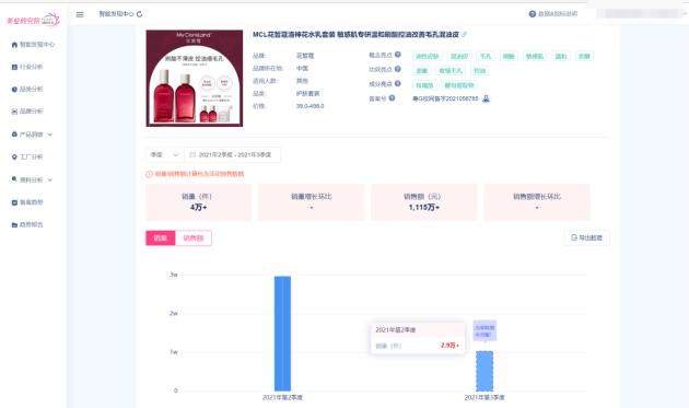 如何成为国货纯净护肤领导品牌？MCL花皙蔻值得被学习