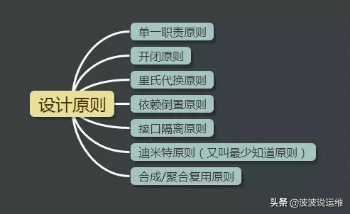 一文看懂js并发编程,一文看懂js设计模式