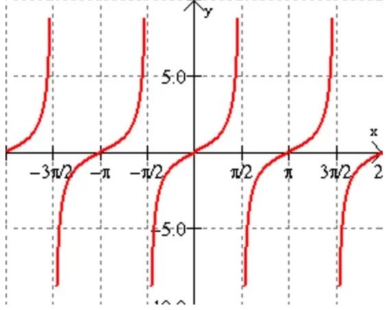 数学老师喊麦,数学老师网课在线喊麦惊雷