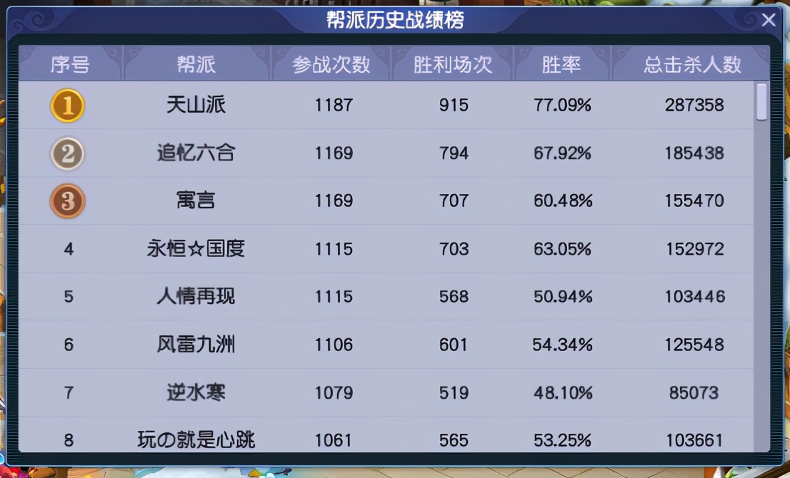 梦幻西游神威雷音器灵寺攻略,梦幻西游灵隐寺