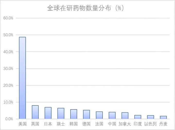 全球新冠现状,全球新冠能最终消失吗