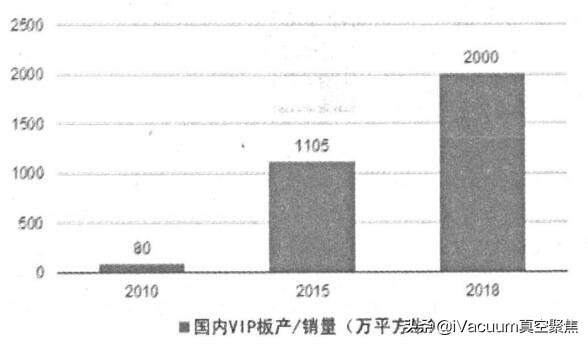 薄型的隔热板,3毫米隔热板