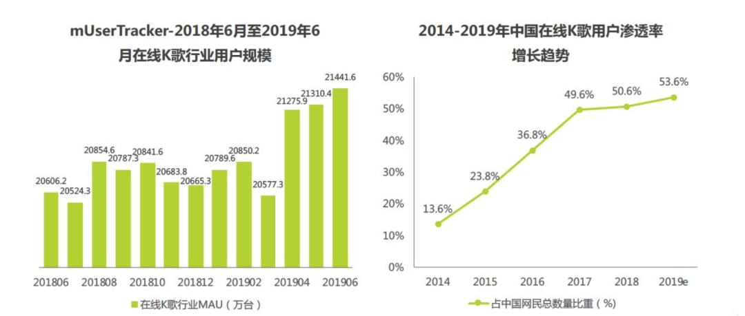 网易云音乐怎样打开歌词显示,网易云音乐怎样打开个性化服务