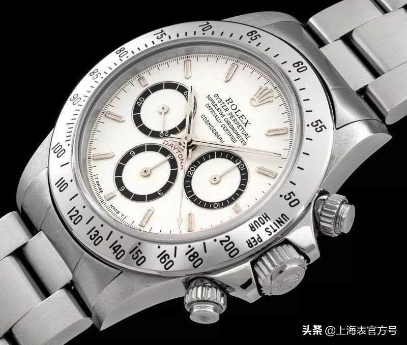 经典腕表的尺寸是多少毫米,腕表日历缩写