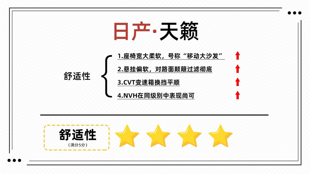 日产天籁自吸能买吗,日产天籁2.0t变速箱靠谱吗