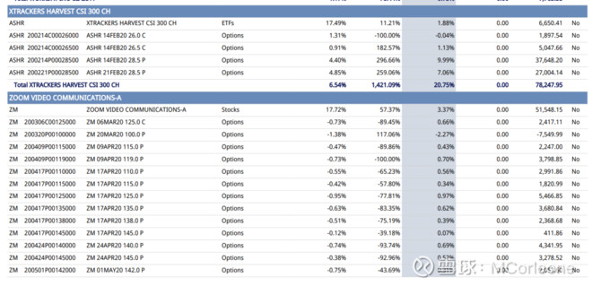 美股一年十倍选股技巧,美股选股策略