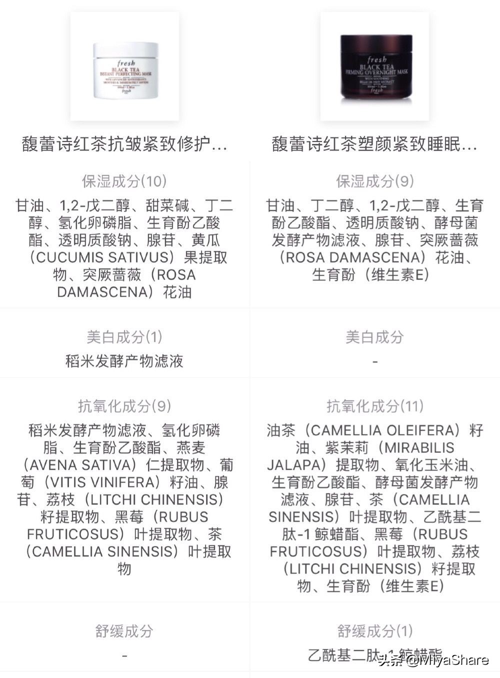 8款面膜对比测评报告,8款好用的补水面膜