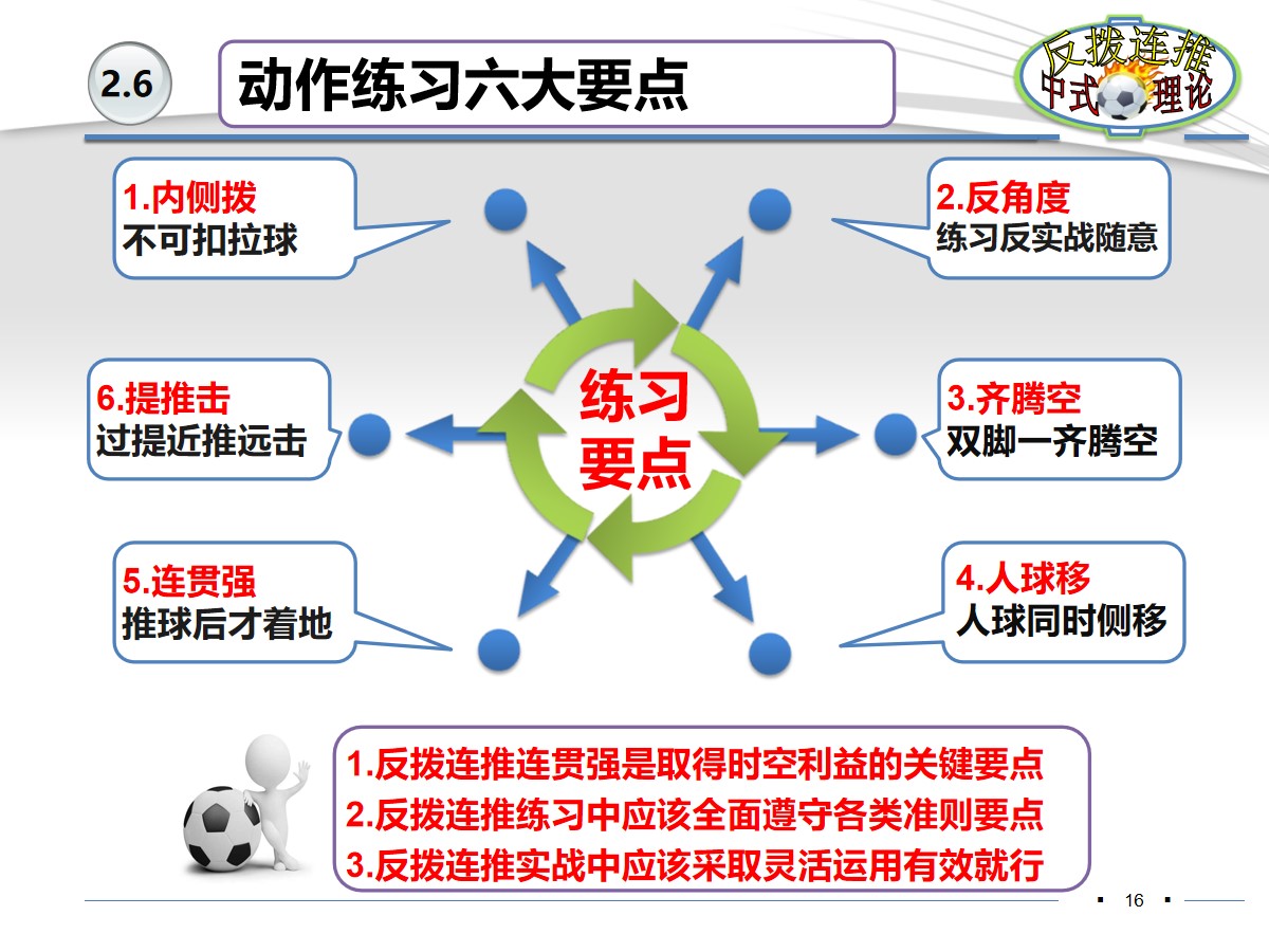 伊涅斯塔足球分析,伊涅斯塔恒大油炸丸子过人