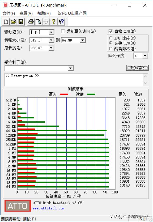 金士顿双接口u盘在手机上怎么用,金士顿usb3.2读卡器评测