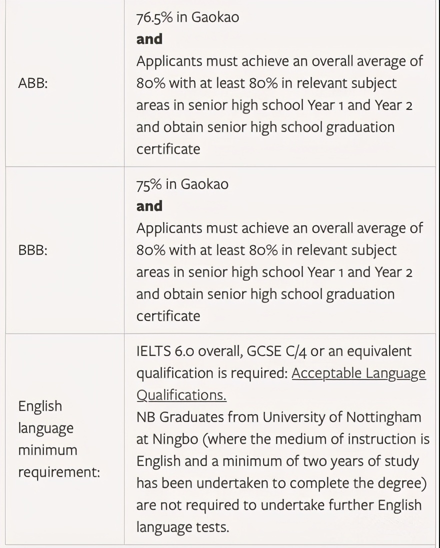 国外的大学认可中国高考么,国外哪些大学可以接受专科留学
