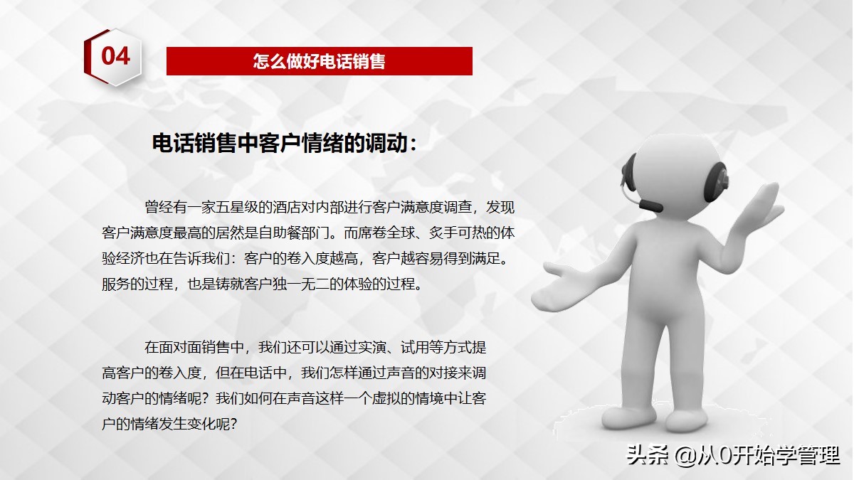 电话销售四大技巧ppt,电话销售ppt