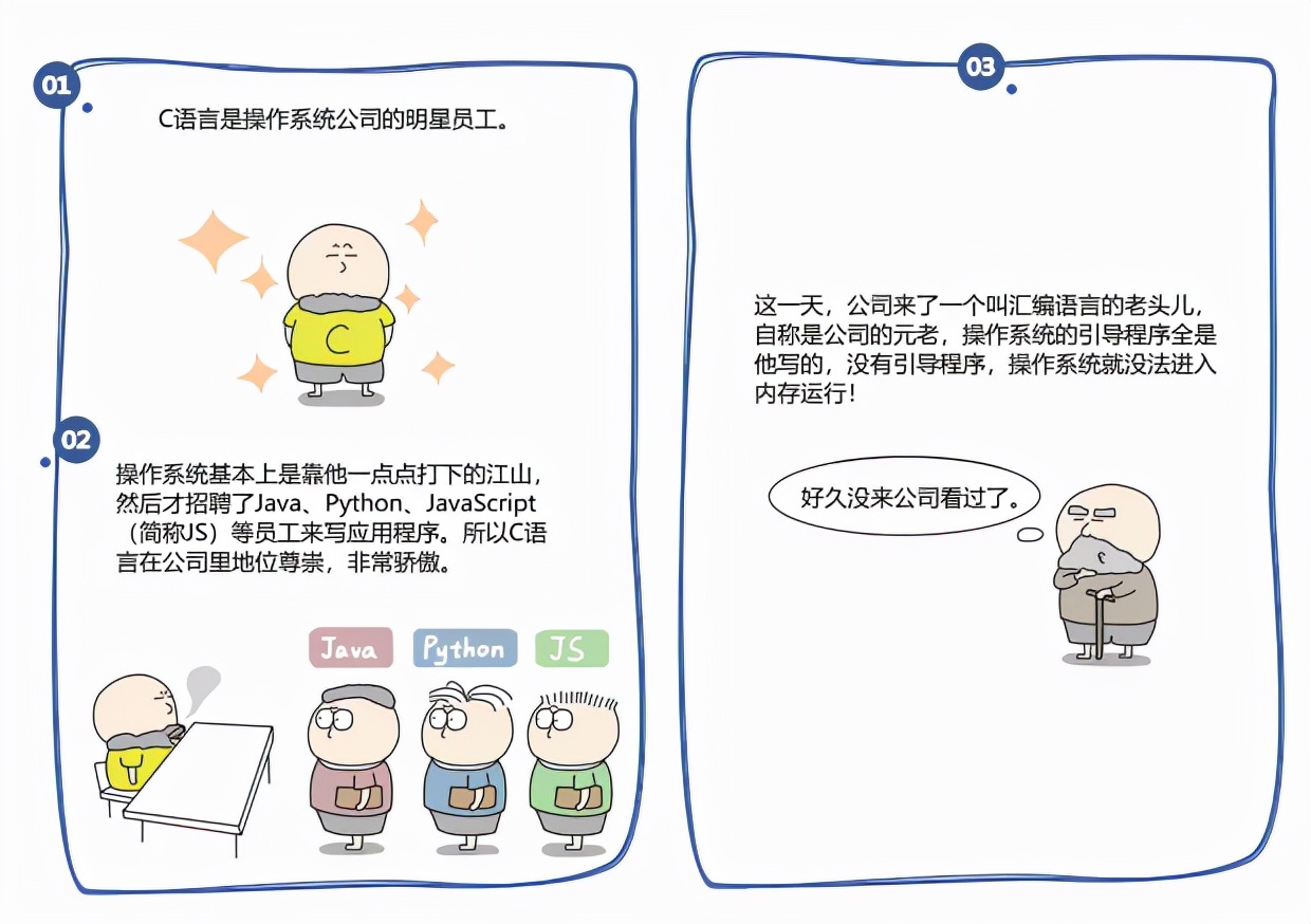 原来学计算机的人这么有趣,学计算机真的好难啊