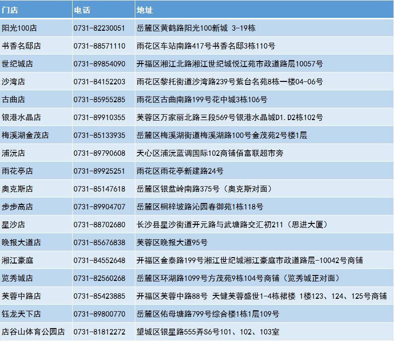 长沙18家门店!29.9元抢【永琪美容美发】2次洗剪吹+2次编发套餐