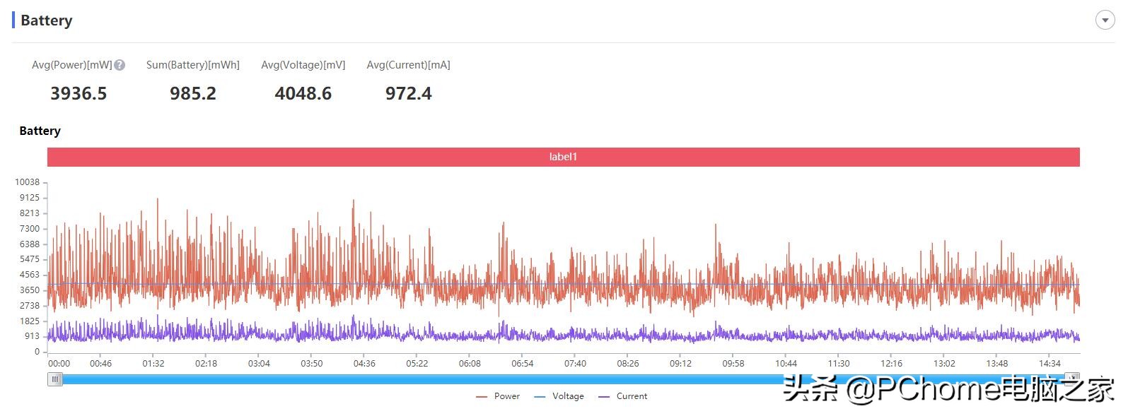 三星samsunggalaxys21fe5g,三星galaxys21还值得买吗