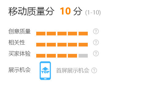 电商直通车运营无基础学员,电商运营者怎么开通直通车