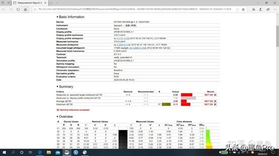 联想拯救者r7000新款八核测评,拯救者r70002021款游戏测评