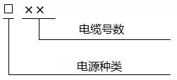 对于二次回路标号要求是什么,二次回路常用元器件标号