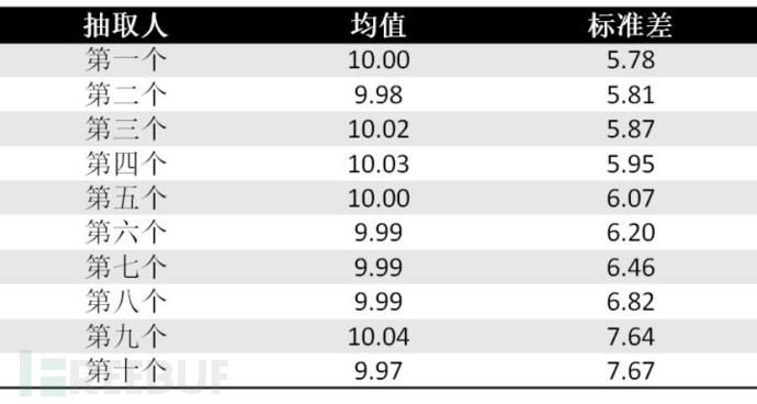 大年初一拜年道具怎么挂上去,大年初一包红包