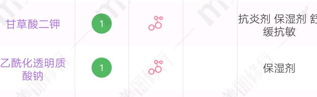 金色安耐晒多少钱一盒,安耐晒金瓶哪个版本最好