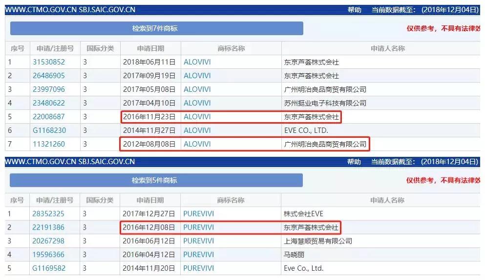 盘点那些山寨化妆品,实际国产假冒日韩的化妆品有哪些