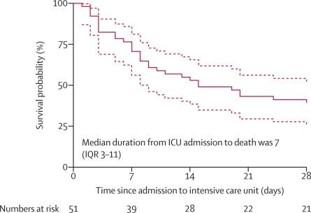 理财新品呼吸机|喵咖