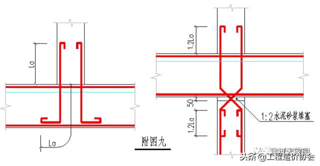 16g101墙柱钢筋绑扎要求,剪力墙柱钢筋平法识图图例讲解