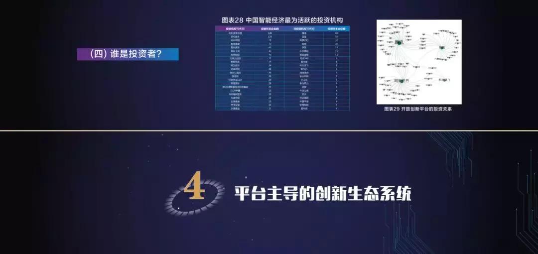 全球人工智能技术大会ppt,2021年世界人工智能大会产业发展