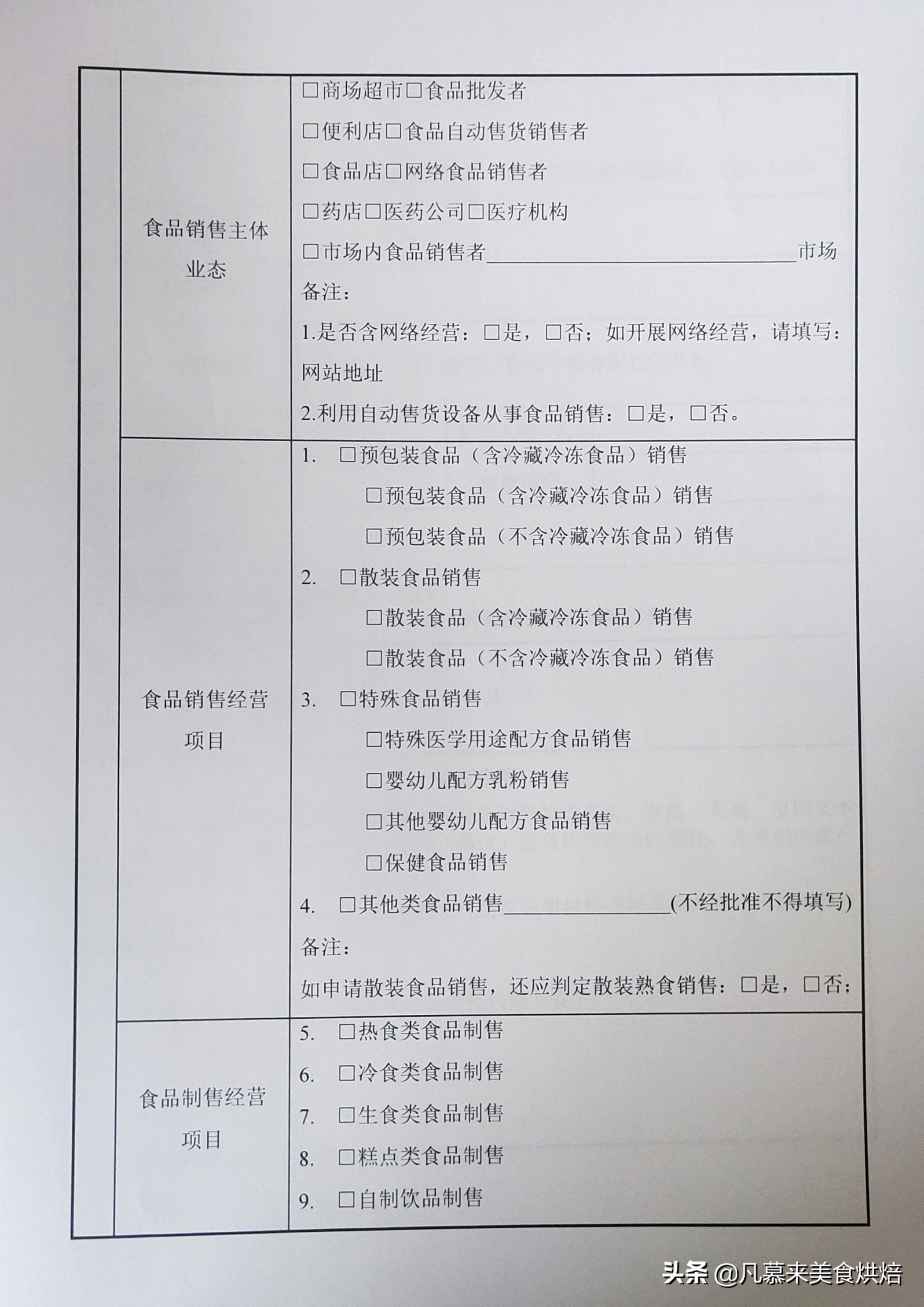 餐饮食品生产许可证怎么办,企业怎么办理食品经营许可证