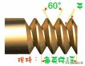 内螺纹与外螺纹的画法区别,多线螺纹与单线螺纹的画法不一样