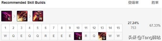 8.9版本盖伦史诗级增强,小丑天赋觅渡教学盖伦
