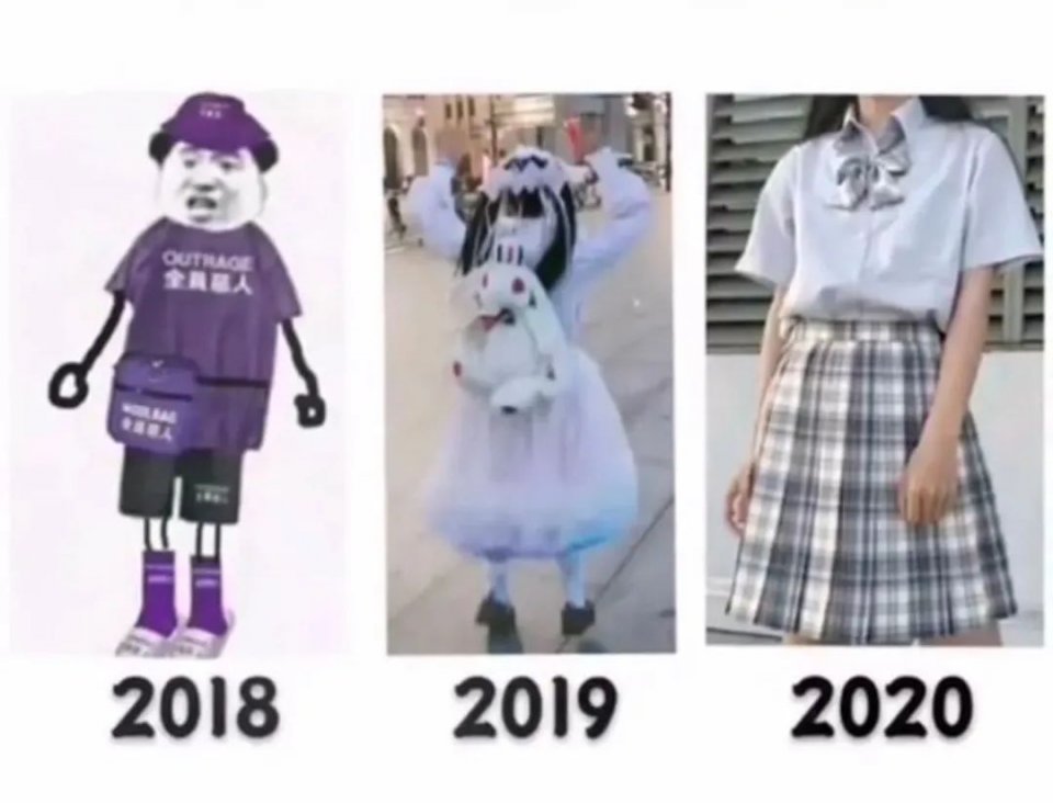 jk鍒舵湇鐩墠瓒嬪娍,澶╁爞浼瀓k鍒舵湇