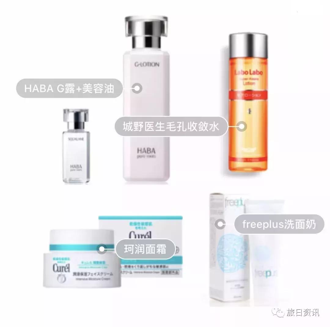 日本购物清单表格,日本购物带多大旅行箱