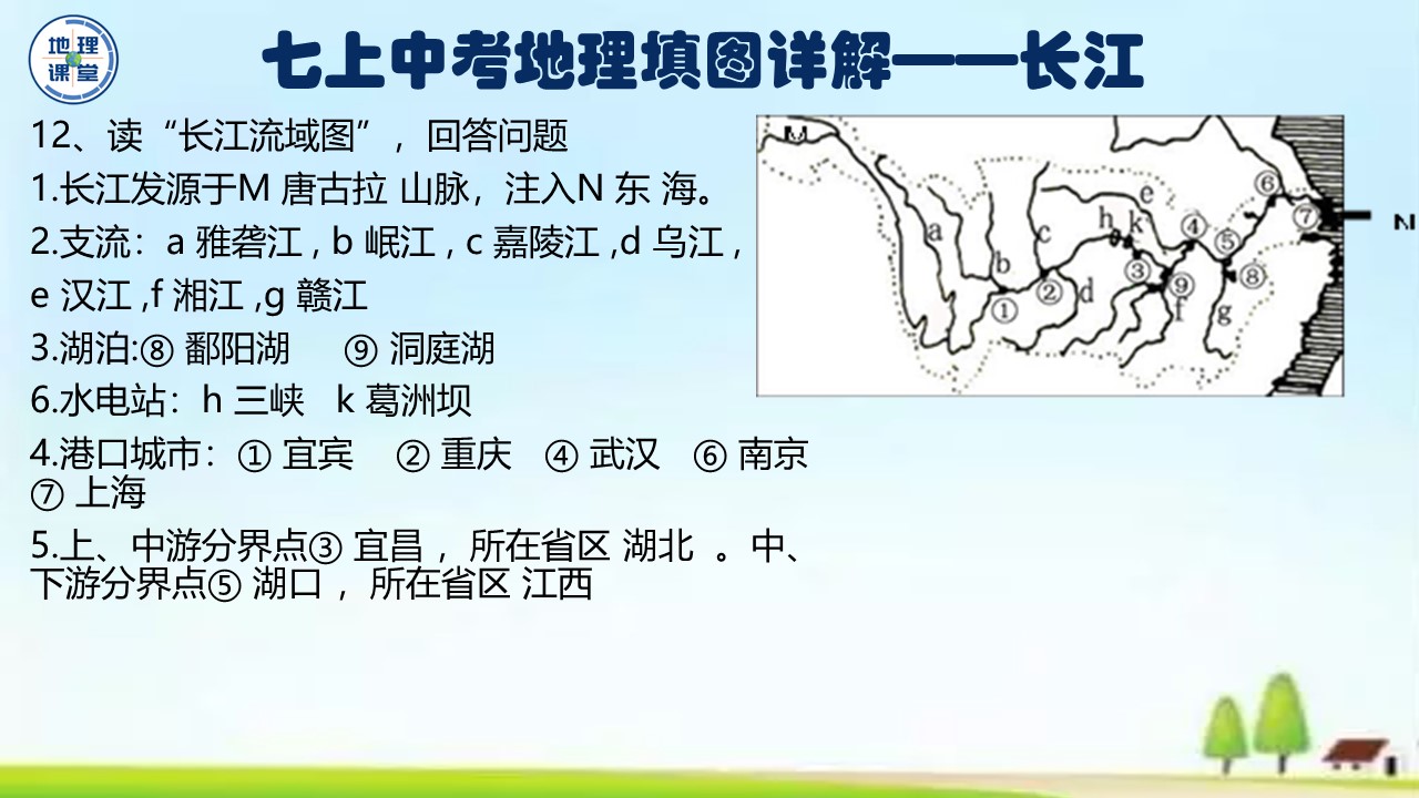 七年级下册地理填图训练,七上地理地球的运动ppt
