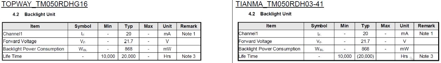 拓普微TM050RDHG16兼容天马TM050RDH03