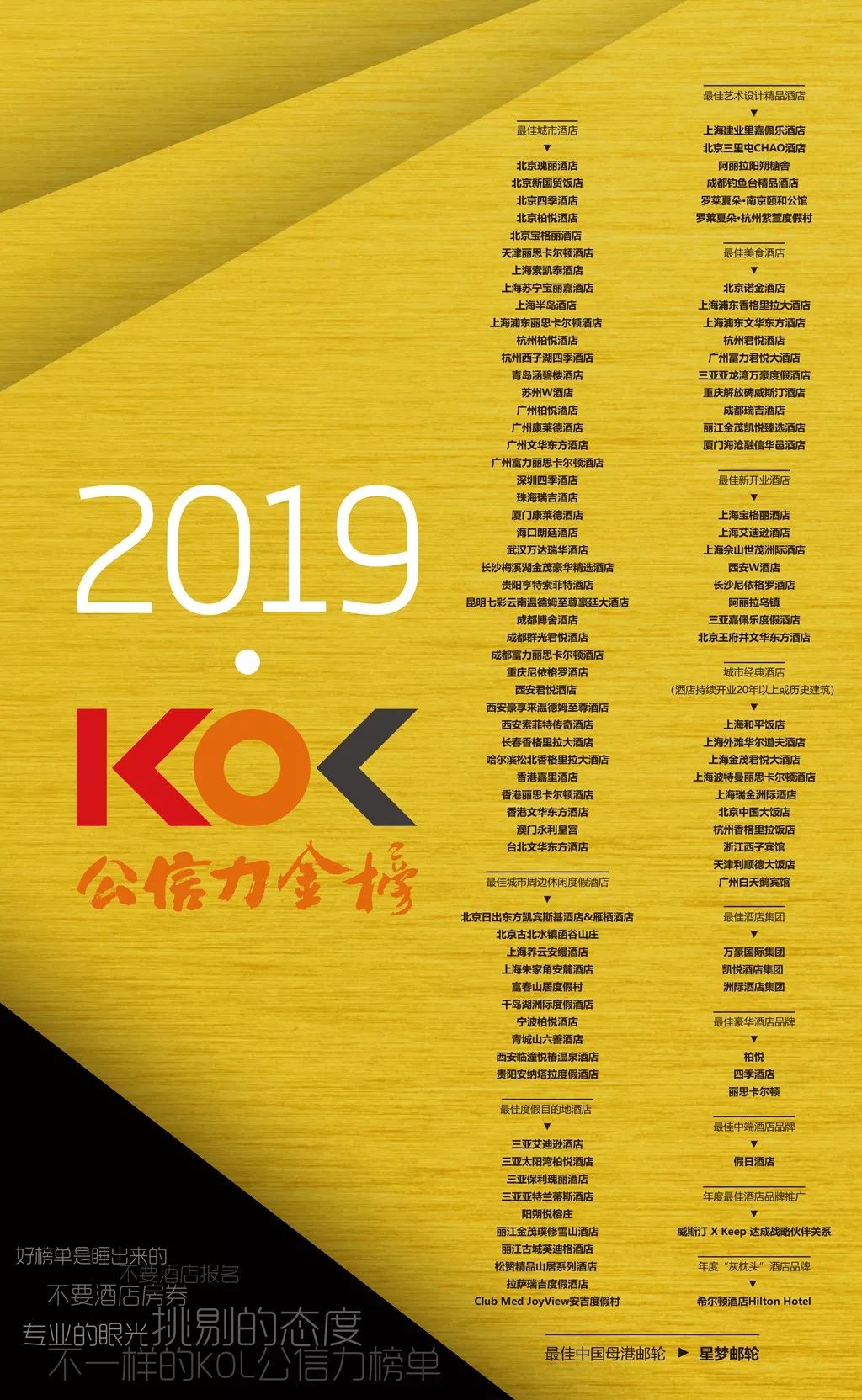 你知道有哪些世界闻名的酒店吗,你知道国内酒店排行有哪些吗