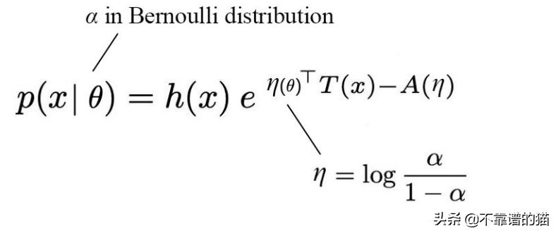 机器学习矩阵秩,机器学习更新权重矩阵