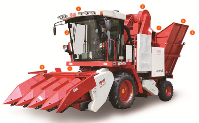 农业玉米收获机哪家好,鲜食玉米收割机排行榜前十名