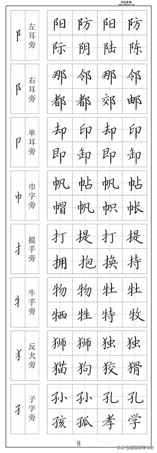 硬笔行书入门字帖推荐,初学硬笔书法字帖推荐书目