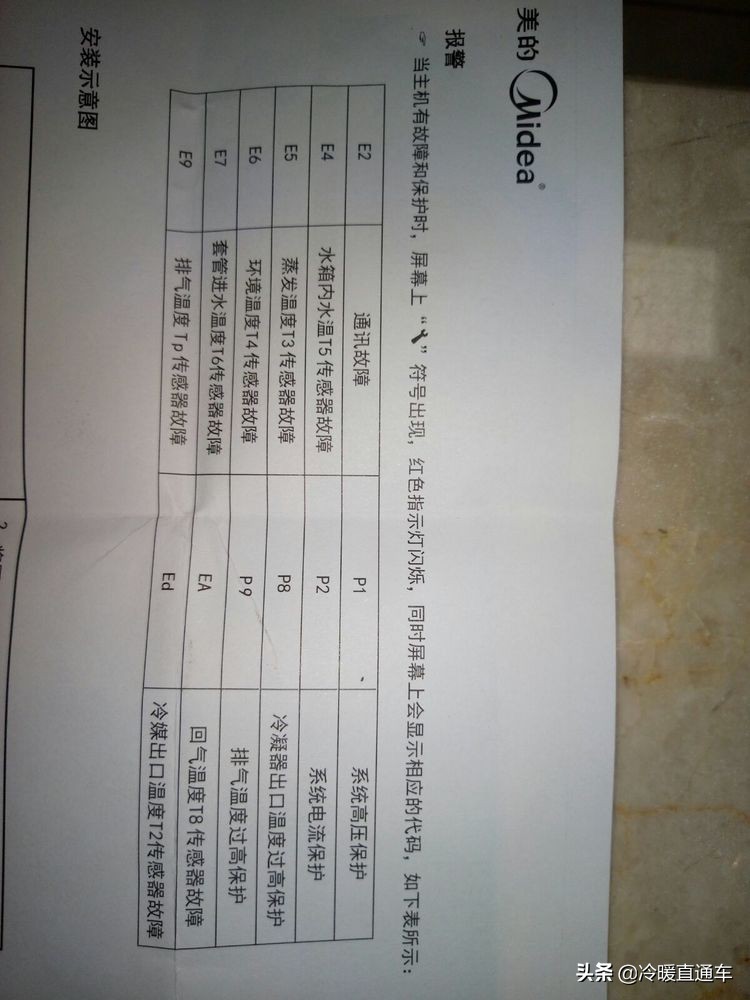 空气能故障代码e6,空气能故障代码d1怎么修