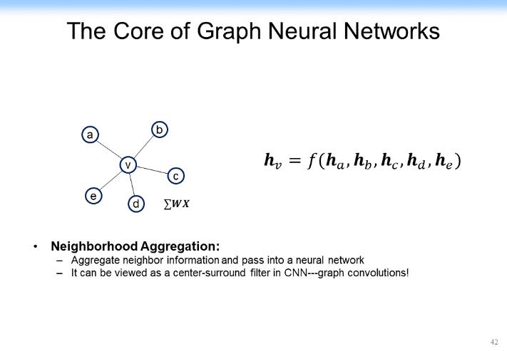 认知推理：从图表式学习和图神经网络的最新理论来看AI的未来