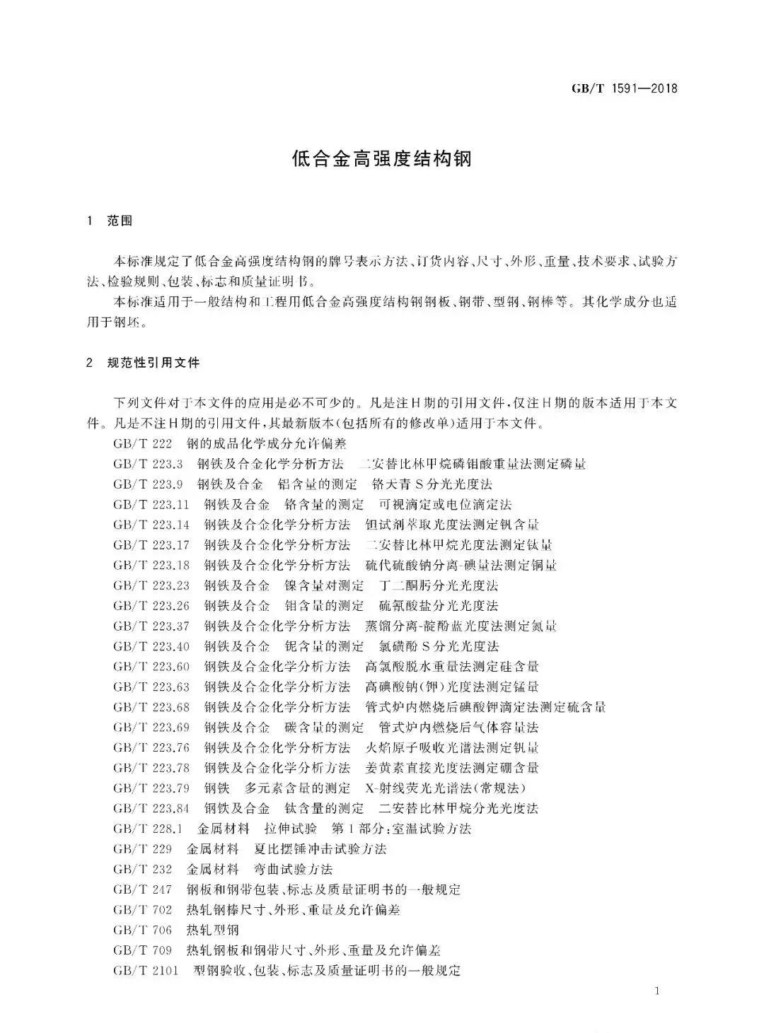 别了!Q345!取消Q345钢材牌号,改为……