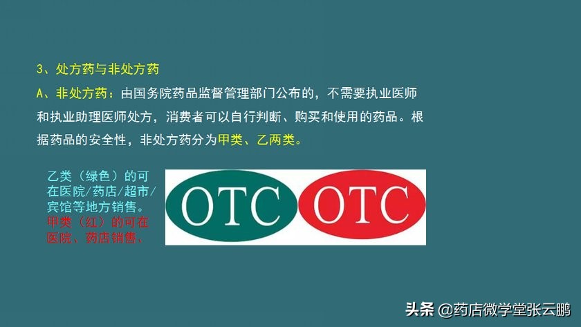 药店营业员联合用药案例分享,药店营业员买药联合用药技巧