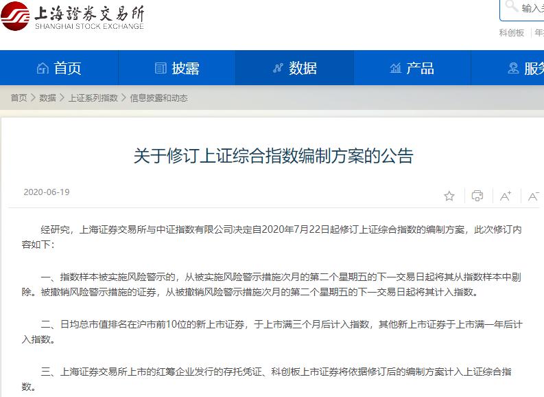 上证指数后续是否迎来反转,上证指数改编