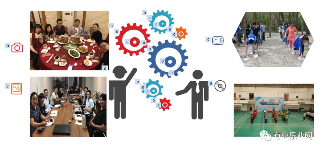 上汽集团操作工(可实习)、叉车工招聘信息