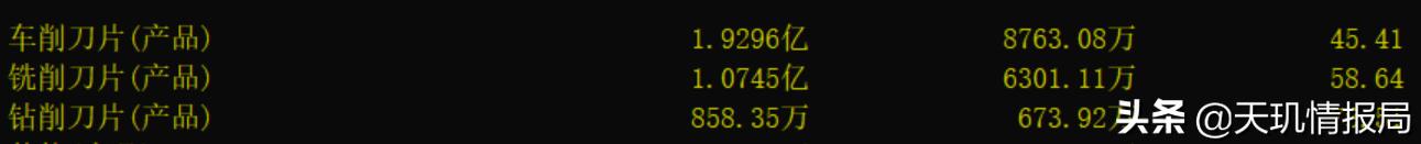 买钻石会亏本吗,买钻石亏不亏