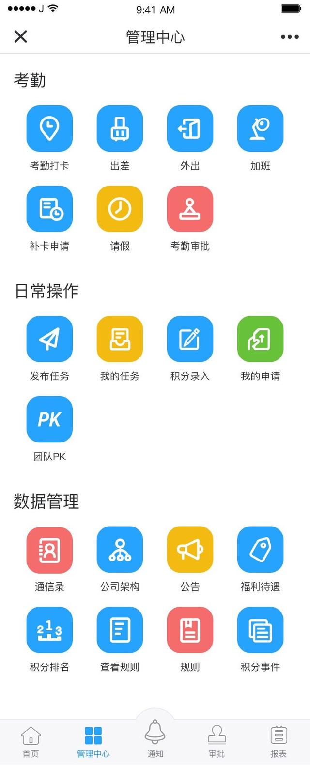 一家公司管理好不好看两个地方！分析太对了