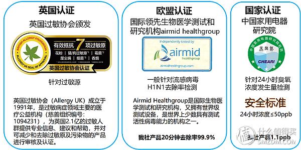 松下加湿器空气净化器不加湿,松下空气净化器vxg70c加湿功能