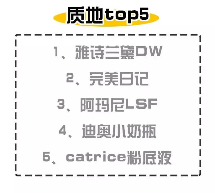 1000粉底液测评,粉底液110测评