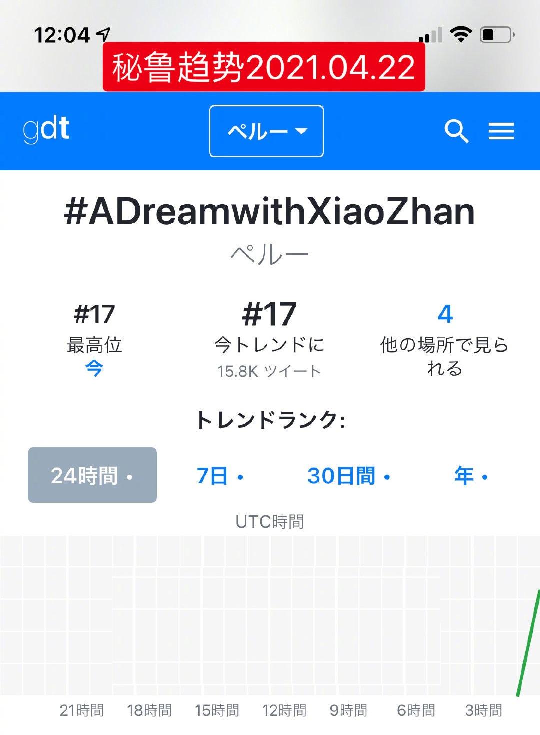 肖战如梦之梦西安收官粉丝送行,肖战首演如梦之梦哪些明星送花篮