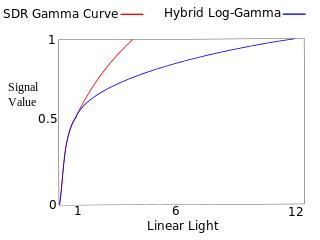 松下4k摄像机最新款,松下4k广播摄录一体机